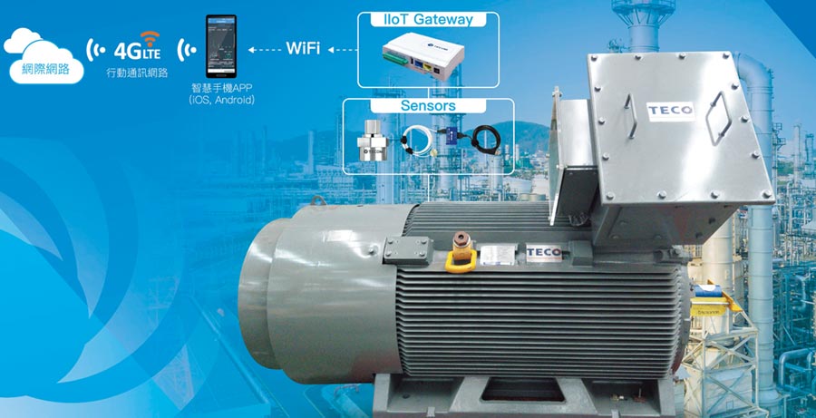 智能超高功率密度馬達(dá)。圖／東元電機(jī)提供
